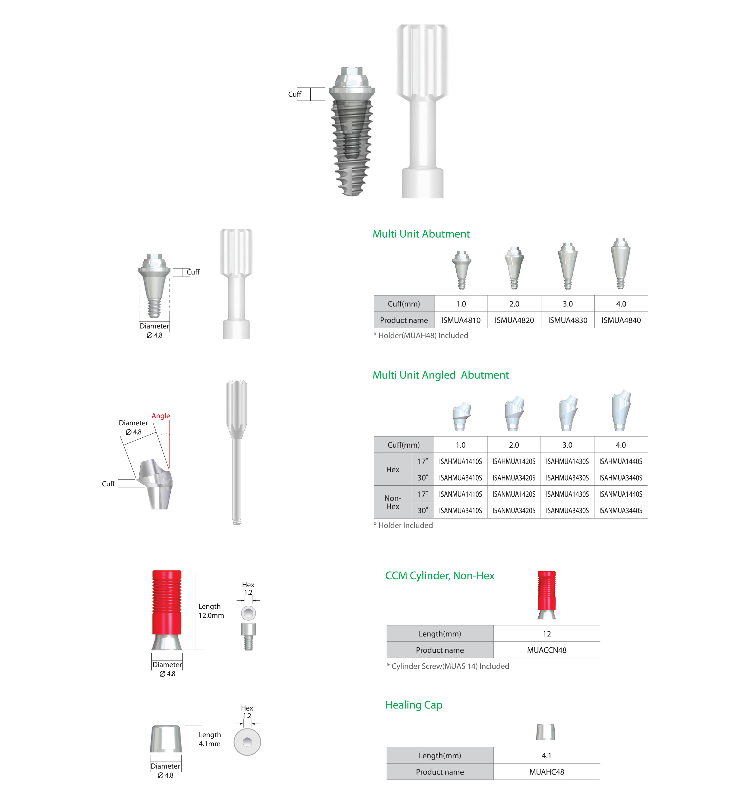 ismu