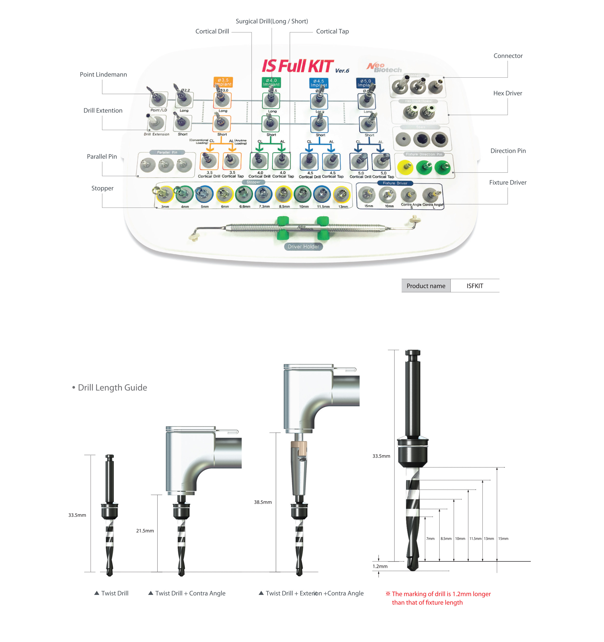 isfulkit01